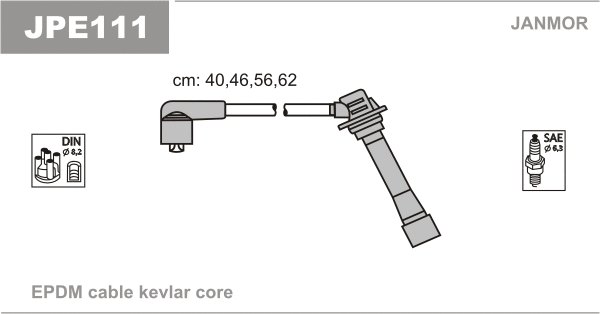 Kit de câbles d'allumage JANMOR JPE111