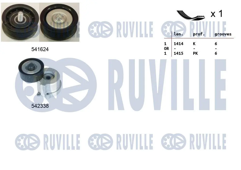 Jeu de courroies trapézoïdales à nervures RUVILLE 570161