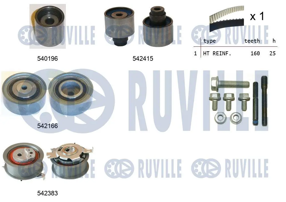 Kit de courroie crantée RUVILLE 550335