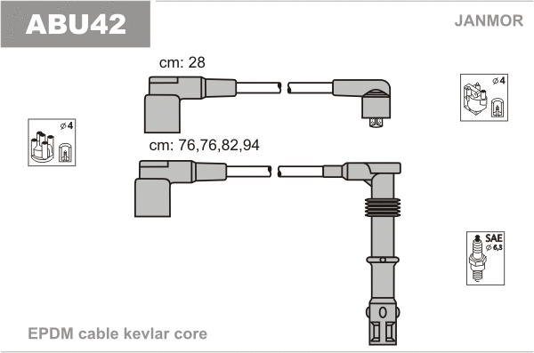 Kit de câbles d'allumage JANMOR ABU42