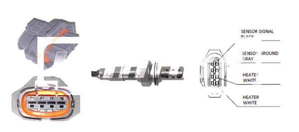 Sonde lambda LEMARK LLB158