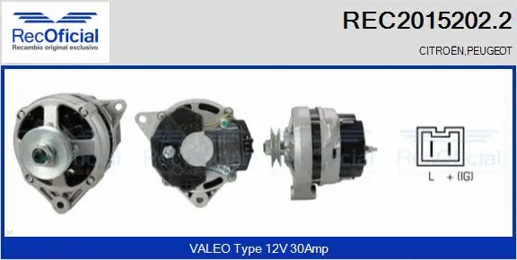Alternateur RECOFICIAL REC2015202.2