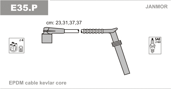 Kit de câbles d'allumage JANMOR E35.P