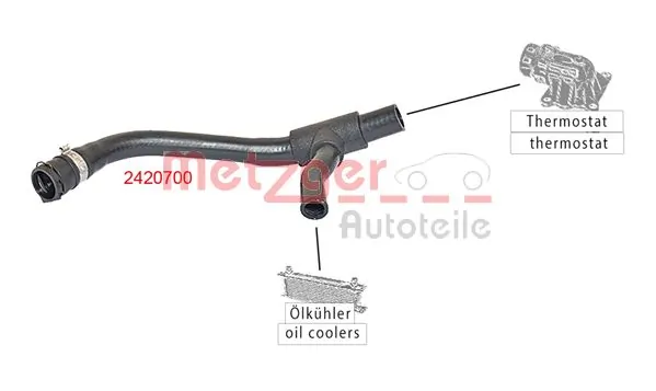 Durite de radiateur METZGER 2420700