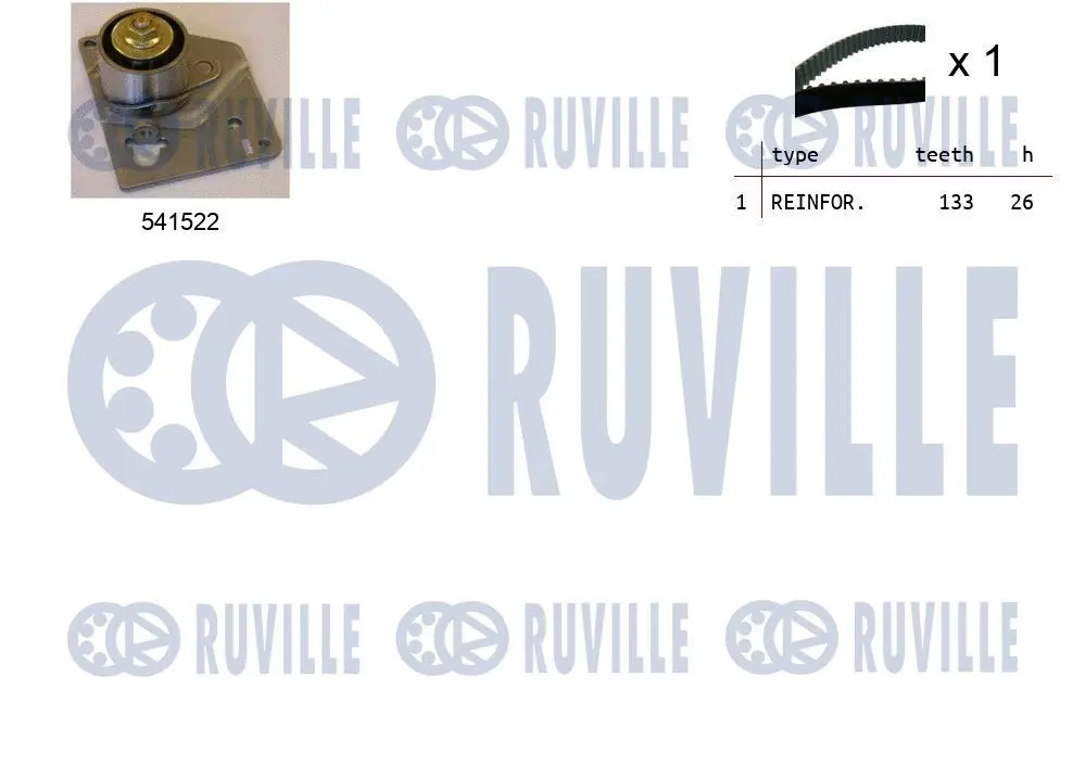 Kit de courroie crantée RUVILLE 550128