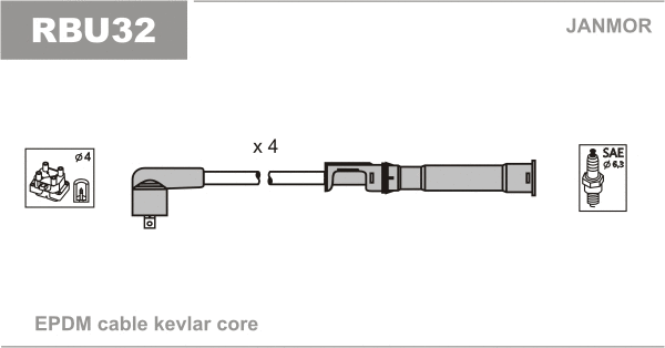 Kit de câbles d'allumage JANMOR RBU32