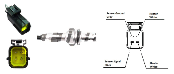 Sonde lambda LEMARK LLB351