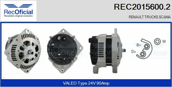 Alternateur RECOFICIAL REC2015600.2