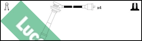 Kit de câbles d'allumage LUCAS LUC7127