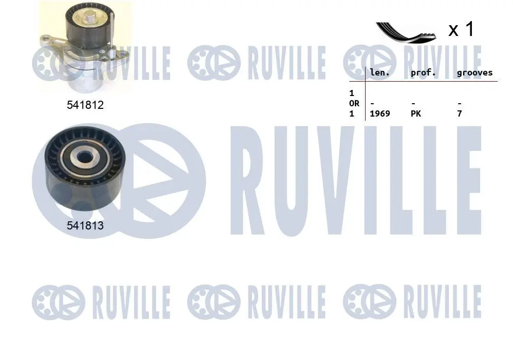 Jeu de courroies trapézoïdales à nervures RUVILLE 570192