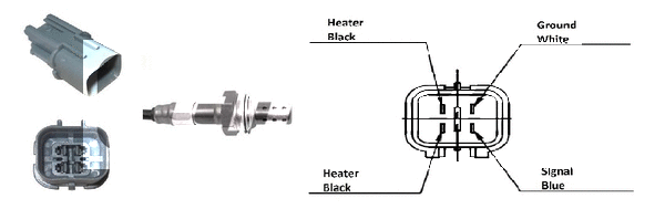 Sonde lambda LEMARK LLB827
