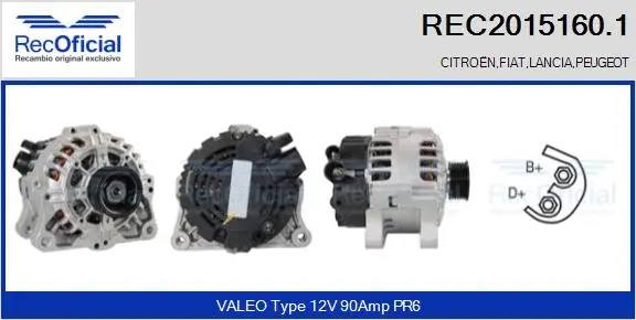 Alternateur RECOFICIAL REC2015160.1