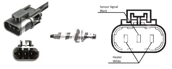 Sonde lambda LEMARK LLB706