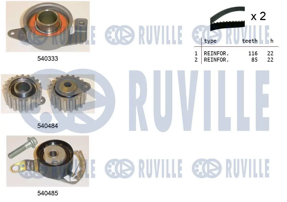 Kit de courroie crantée RUVILLE 550014