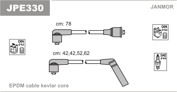 Kit de câbles d'allumage JANMOR JPE330