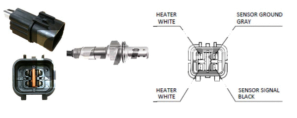Sonde lambda LEMARK LLB380