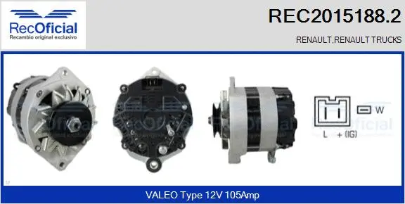 Alternateur RECOFICIAL REC2015188.2