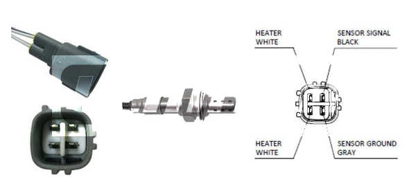 Sonde lambda LEMARK LLB250