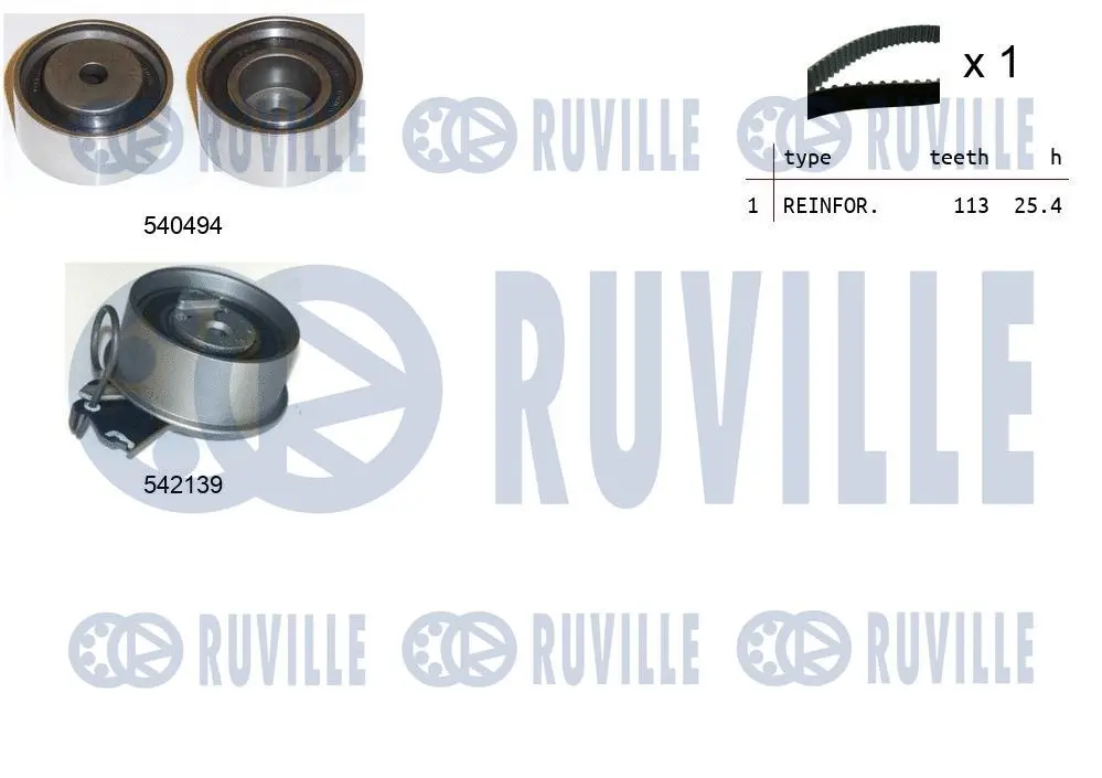 Kit de courroie crantée RUVILLE 550361