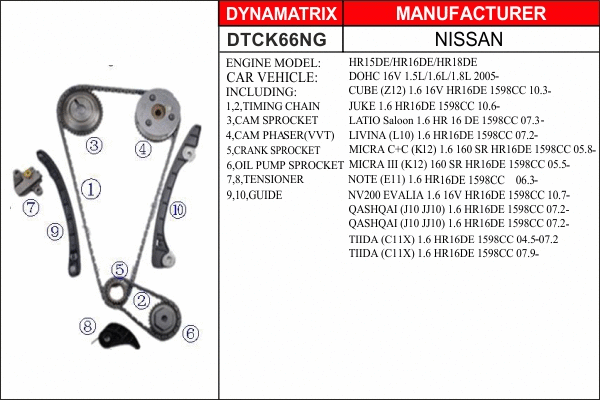 Kit de distribution par chaîne DYNAMATRIX DTCK66NG
