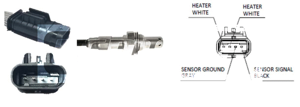 Sonde lambda LEMARK LLB1059