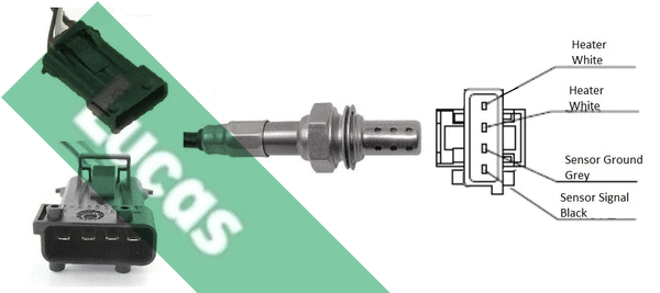 Sonde lambda LUCAS LEB901