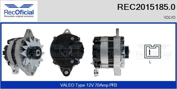 Alternateur RECOFICIAL REC2015185.0