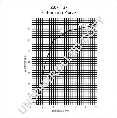 Alternateur BOM-Prestolite 66021137