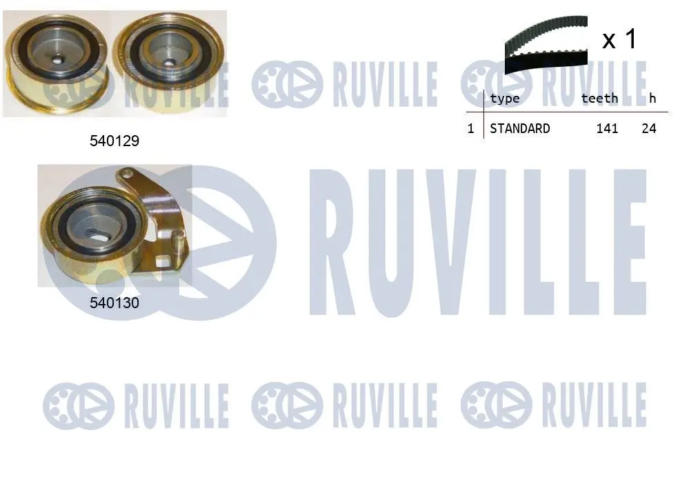 Kit de courroie crantée RUVILLE 550192