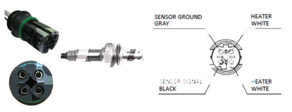 Sonde lambda LEMARK LLB1003