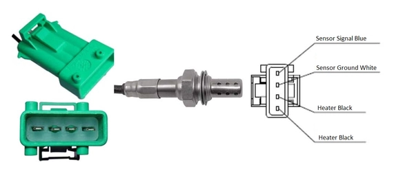 Sonde lambda LUCAS LEB184