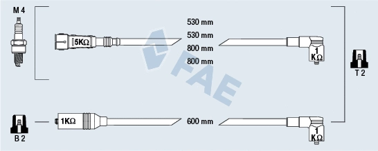 Kit de câbles d'allumage FAE 85694