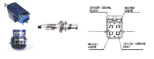Sonde lambda LEMARK LLB640