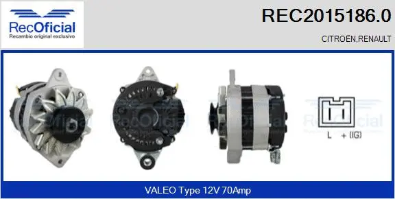 Alternateur RECOFICIAL REC2015186.0