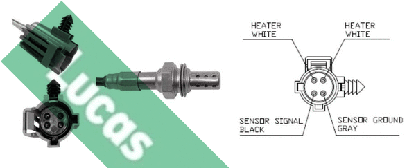 Sonde lambda LUCAS LEB5125