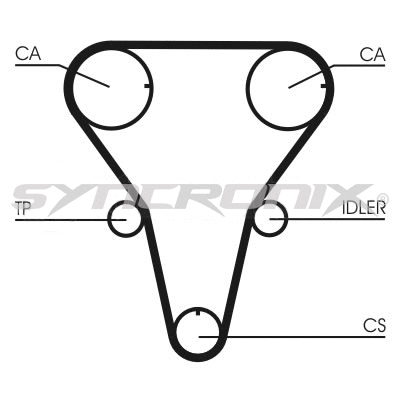 Kit de courroie crantée SYNCRONIX SY1101047