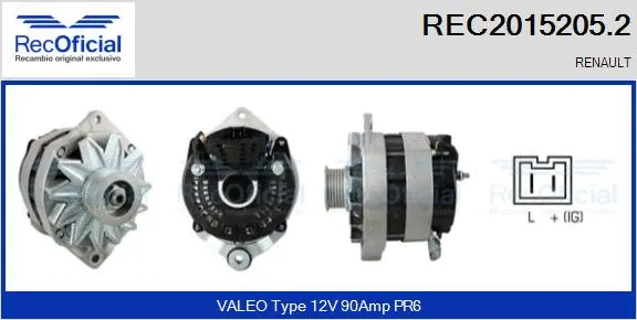 Alternateur RECOFICIAL REC2015205.2