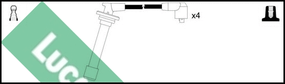 Kit de câbles d'allumage LUCAS LUC4306