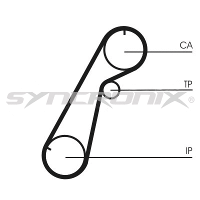 Kit de courroie crantée SYNCRONIX SY1101020