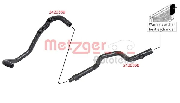 Durite de radiateur METZGER 2420369
