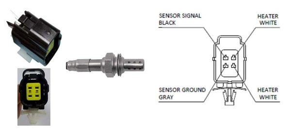 Sonde lambda LUCAS LEB791