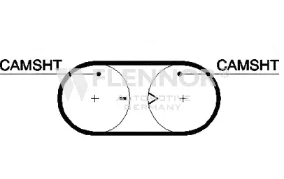 Courroie crantée FLENNOR 4306V
