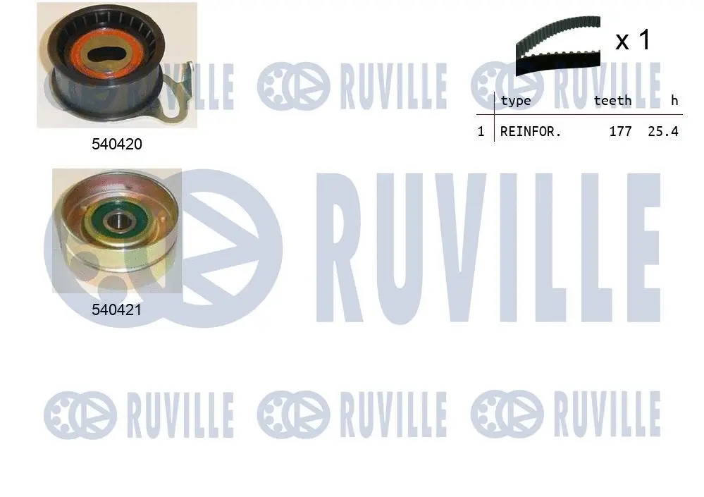 Kit de courroie crantée RUVILLE 550172