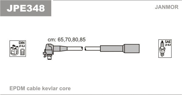 Kit de câbles d'allumage JANMOR JPE348