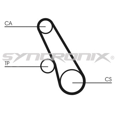 Kit de courroie crantée SYNCRONIX SY1101041