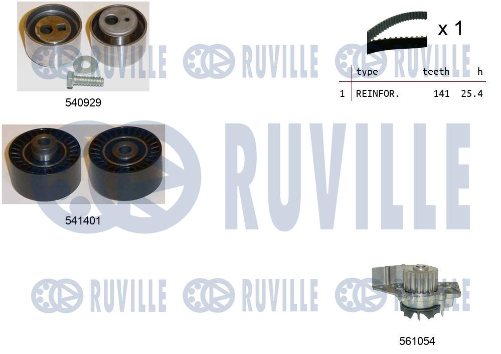 Pompe à eau + kit de courroie crantée RUVILLE 5505131