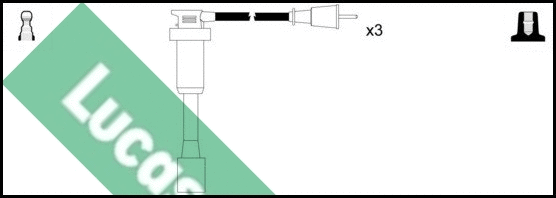 Kit de câbles d'allumage LUCAS LUC7221