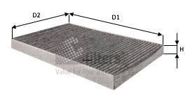 Filtre, air de l'habitacle CLEAN FILTERS NC2040CA