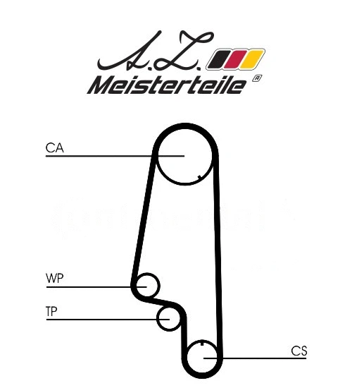 Kit de courroie crantée A.Z. Meisterteile AZMT-30-058-2029