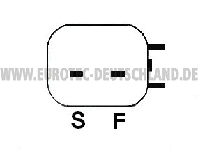 Alternateur EUROTEC 12061203
